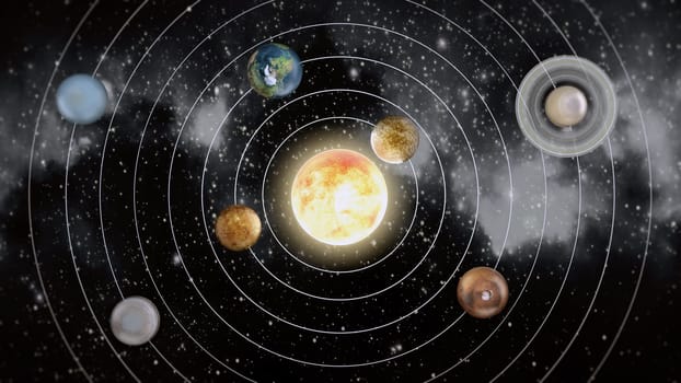 Solar system diagram with planets in orbit around the sun. 3D illustration.