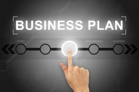 hand clicking business plan button on a touch screen