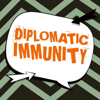 Conceptual display Diplomatic Immunity, Concept meaning law that gives foreign diplomats special rights in the country they are working