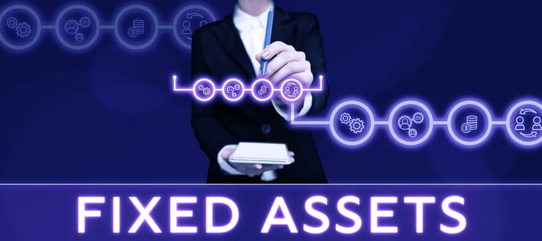 Handwriting text Fixed Assets, Internet Concept long-term tangible piece of property or equipment a firm owns