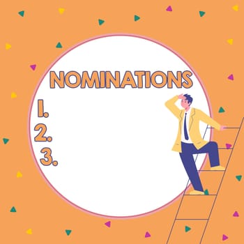 Sign displaying Nominations, Business concept the act of officially suggesting someone for a job or position