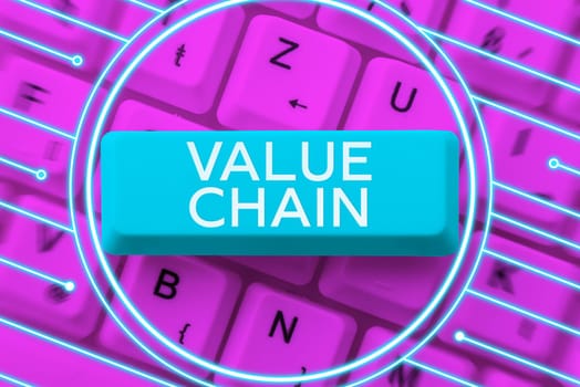 Conceptual display Value Chain, Internet Concept Business manufacturing process Industry development analysis