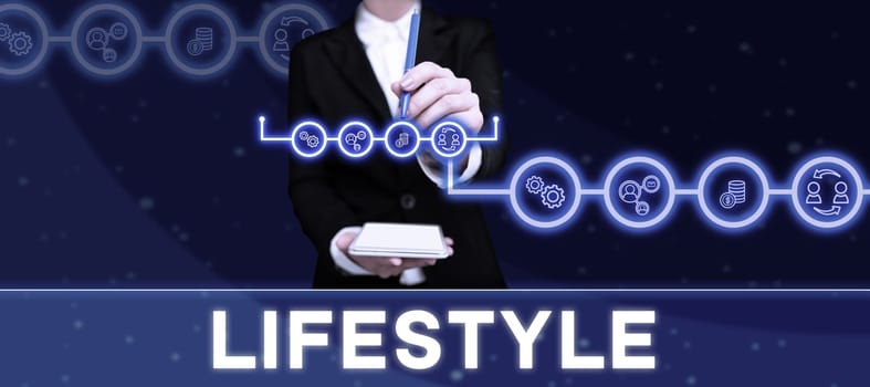 Inspiration showing sign Lifestyle, Word Written on the typical way of living of an individual, group, or culture