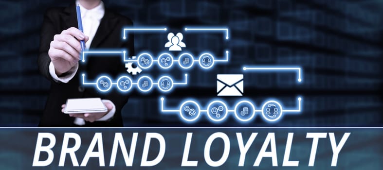 Sign displaying Brand Loyalty, Business showcase Repeat Purchase Ambassador Patronage Favorite Trusted