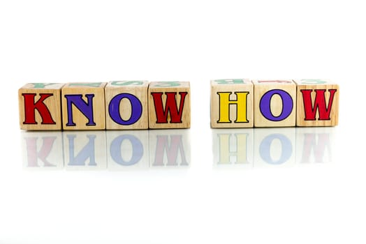know how colorful wooden word block on the white background