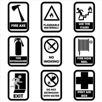 Set of fire warning signs