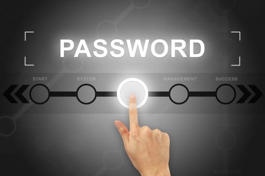 hand clicking password button on a touch screen