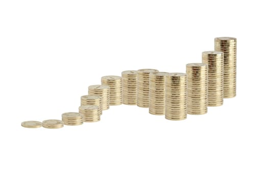 Many coins columns from small to big standing on white background