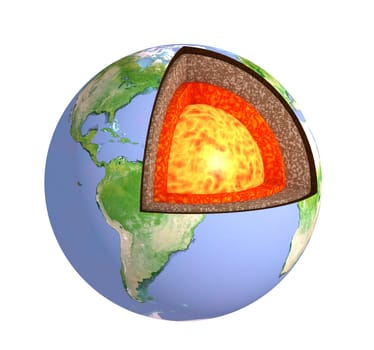 Structure of the Earth. Model isolated over white