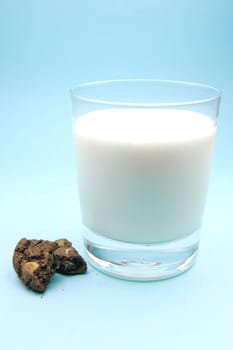 A glass of milk and choc chip cookies