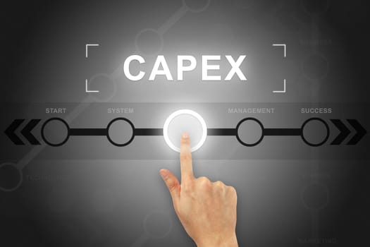 hand clicking capex or Capital expenditure button on a touch screen