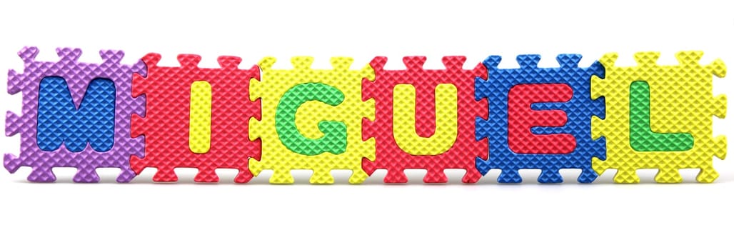 Most popular baby names
