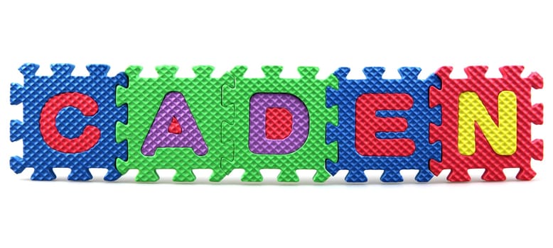 Most popular baby names