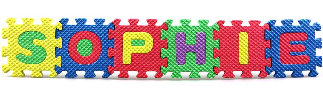 Most popular baby names