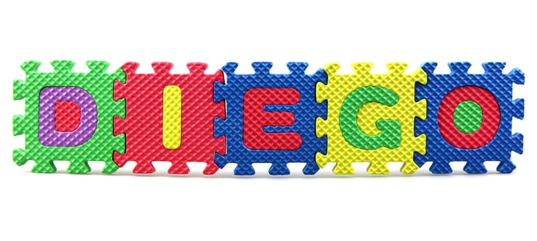 Most popular baby names