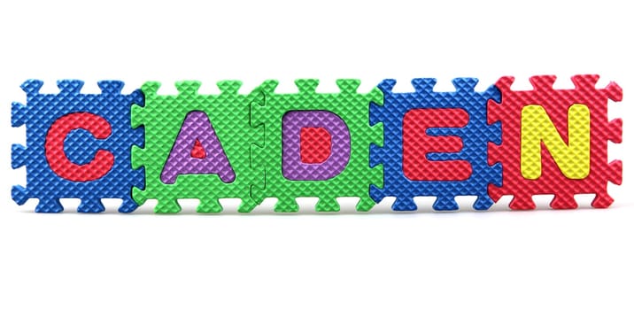 Most popular baby names