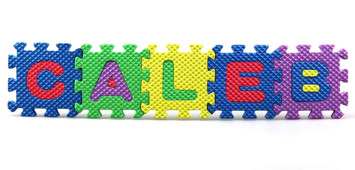Most popular baby names