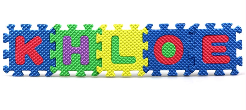 Most popular baby names