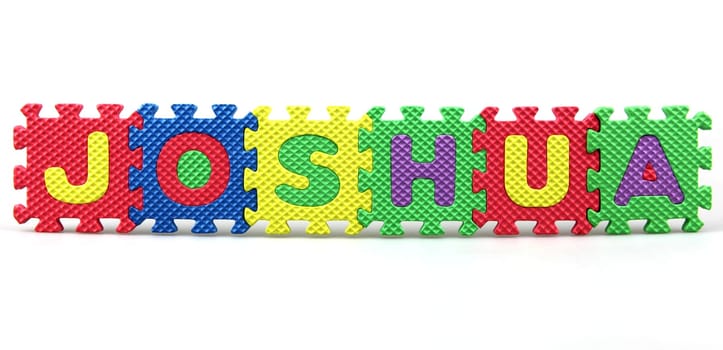 Most popular baby names