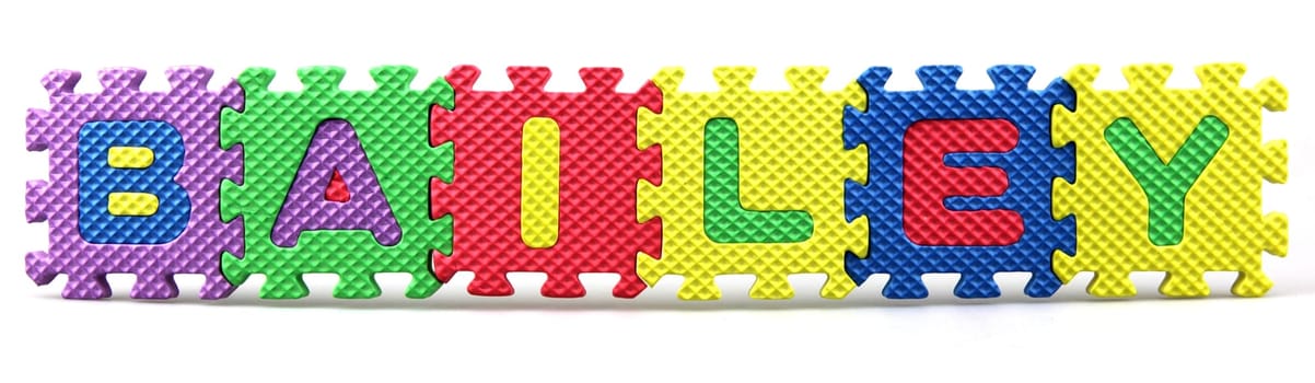 Most popular baby names