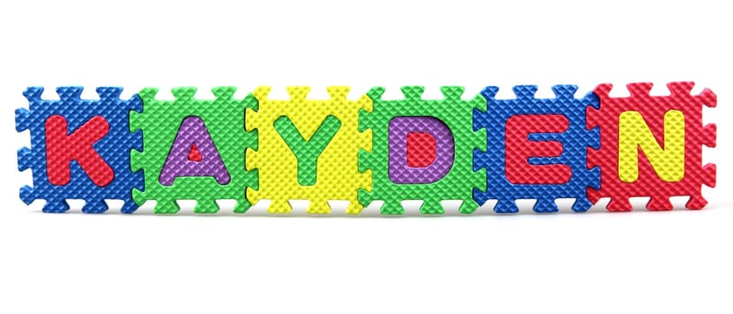 Most popular baby names