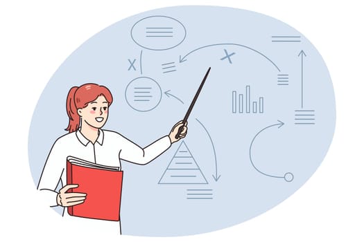 Successful businesswoman present business strategy on flip chart on meeting or training. Female employee make presentation, plan marketing startup or launch. Flat vector illustration.