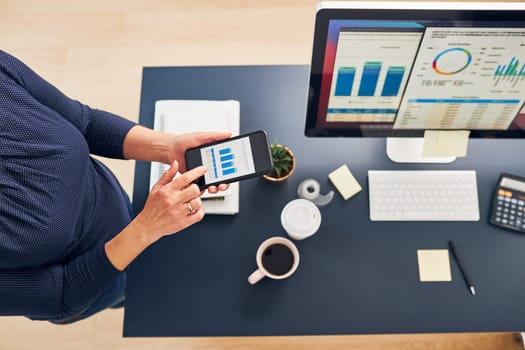 Businesswoman working with financial data on charts and tables on smartphone and computer. Woman entrepreneur looking at sale stats standing by desk in office