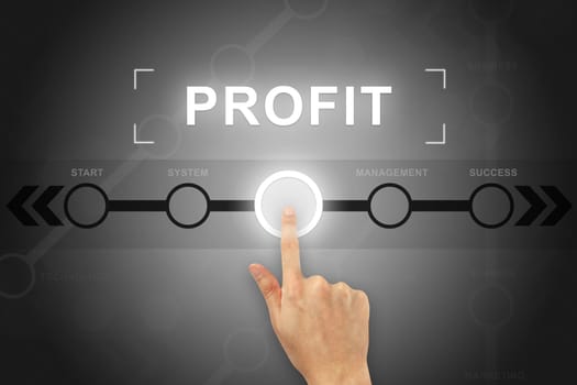 hand clicking financial profit button on a touch screen