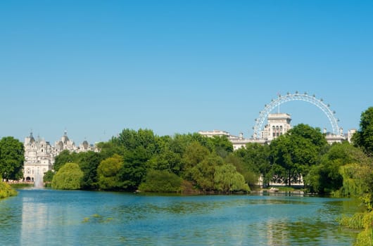 park in London with a beautiful view of London eye