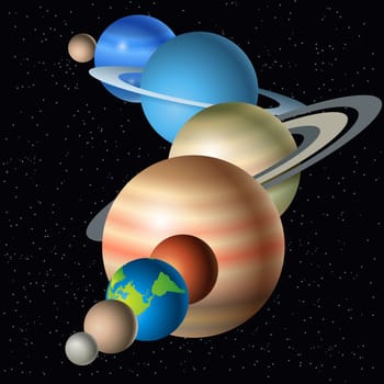 Solar system