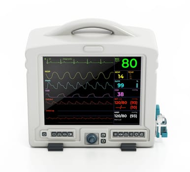 Patient monitor isolated on white background. 3D illustration.