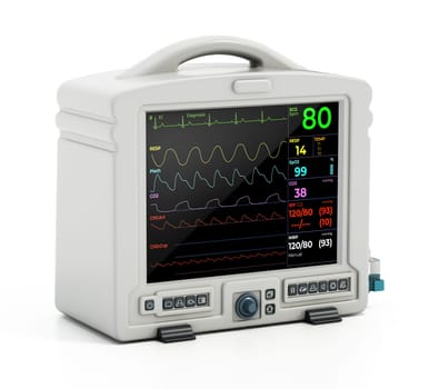 Patient monitor isolated on white background. 3D illustration.