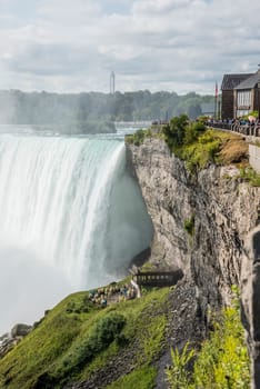 Famous Niagara Falls on a sunny day from the Canadian side
