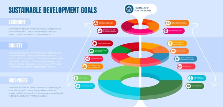 Sustainable development goals diagram concept. Sdg colorful wheel with 17 targets across biosphere, society and economy. Global goal of the un, international program for improve world.