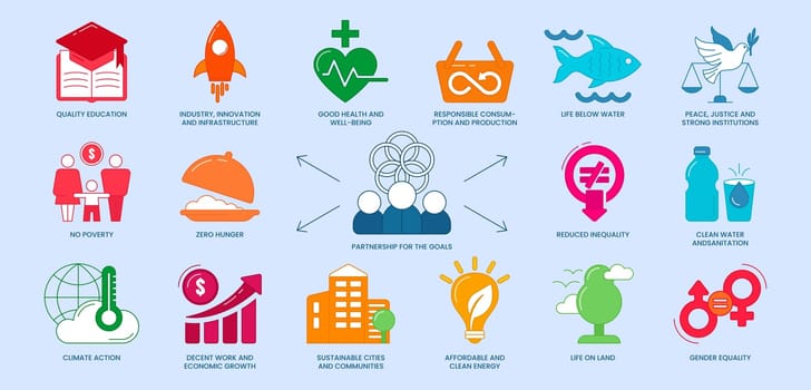 Flat icons of sustainable development goals. SDG signs on blue background. Set of 17 global targets for improve education, health and economic growth, reduce inequality. Partnership for the goals
