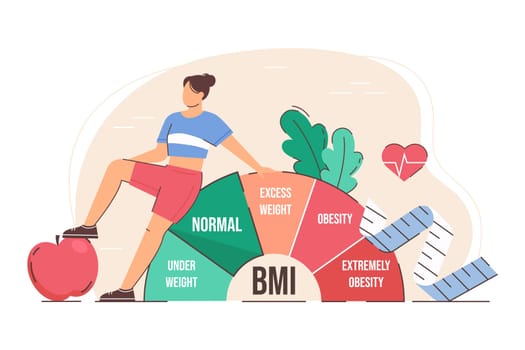 Body mass index flat concept. Fit woman on diet control normal weight and fat level with BMI. Obese chart scales, measure of obesity. Healthy lifestyle, nutrition and physical activity concept.