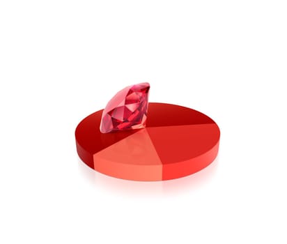 Red round diamonds with reflections on pie chart background.