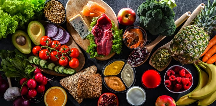 A variety of food products representing balanced diet