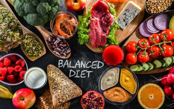 A variety of food products representing balanced diet