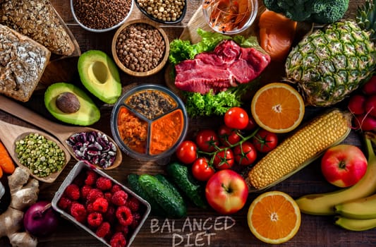 A variety of food products representing balanced diet