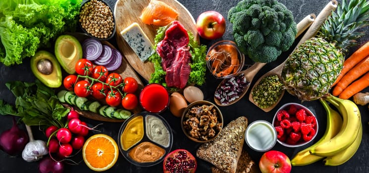 A variety of food products representing balanced diet