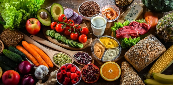 A variety of food products representing balanced diet