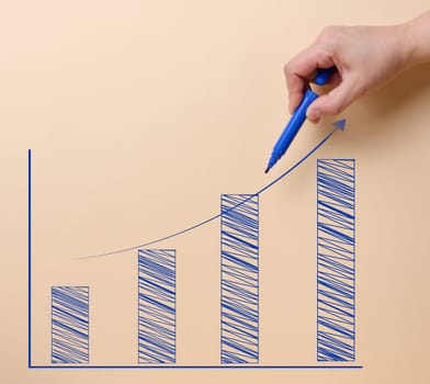 A graph drawn with a felt-tip pen with growing indicators on a beige background.