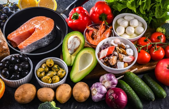 Food products representing the Mediterranean diet which may improve overall health status