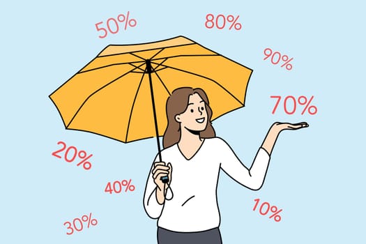 Shopaholic woman stands among numbers symbolizing size discount in store and holds umbrella in hand. Shopaholic girl enjoys opportunity to purchase goods in shopping center on day black friday sale.