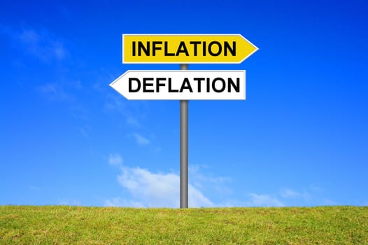 Signpost outside is showing Inflation and Deflation in german language