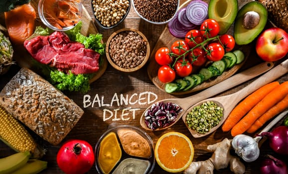 A variety of food products representing balanced diet