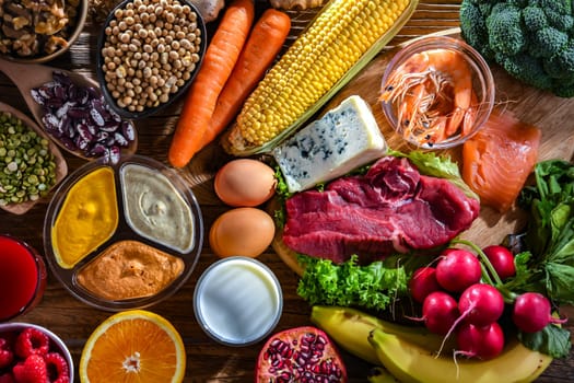A variety of food products representing balanced diet