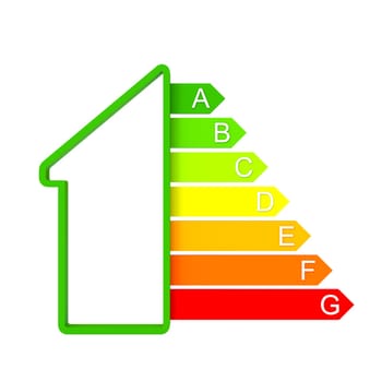 house profile and energy classification arrows. isolated on white. 3d render