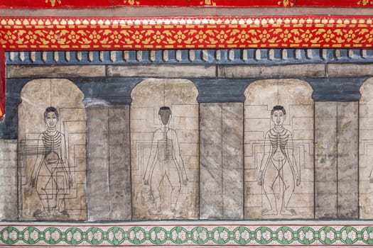 Bangkok, Thailand - January 4, 2010: paintings in temple Wat Pho teach acupuncture and fare east medicine in Bangkok.